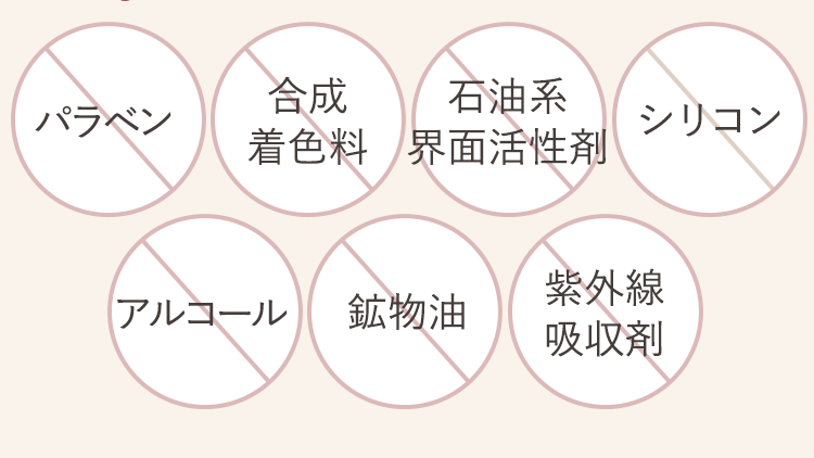 毎日使うものだから7つのフリー処方